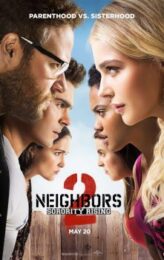 Neighbors 2: Sorority Rising (2016) เพื่อนบ้านมหา(บรร)ลัย 2